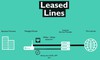 Leased line là gì? Cách hoạt động và lợi ích mang lại