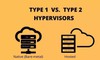 So sánh Hypervisors loại 1 và loại 2 - Khi nào nên sử dụng?