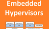 Embedded Hypervisor là gì? Chìa khóa cho tương lai ảo hóa của hệ thống nhúng