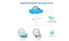 Cloud Endpoint Protection (bảo vệ điệm cuối trên đám mây) là gì?