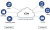So sánh các nhà cung cấp CDN hàng đầu hiện nay