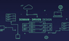 Domain Driven Design (DDD) là gì? Lợi ích khi áp dụng DDD