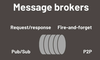 Message Broker là gì? Các ứng dụng thực tế của Message Broker
