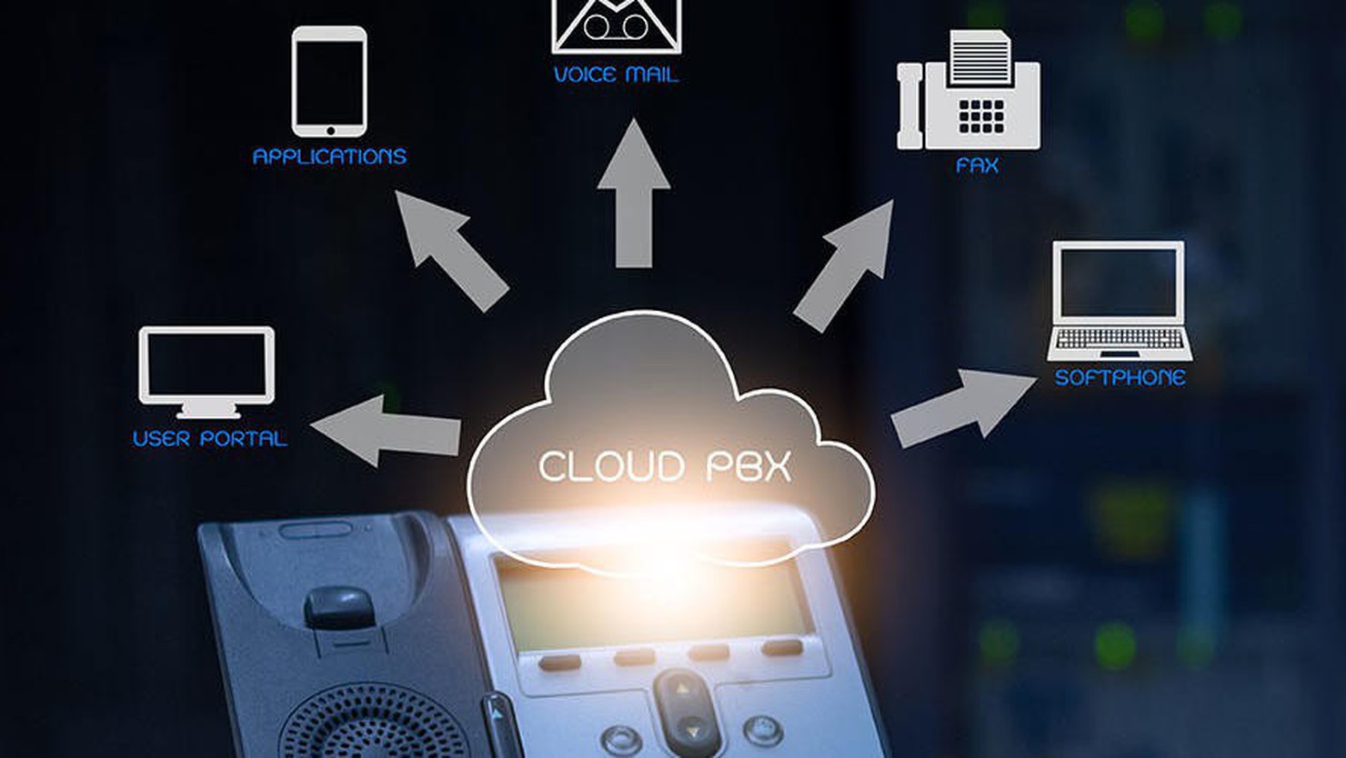 [Infographic] 5 lợi ích của Cloud-Based VoIP