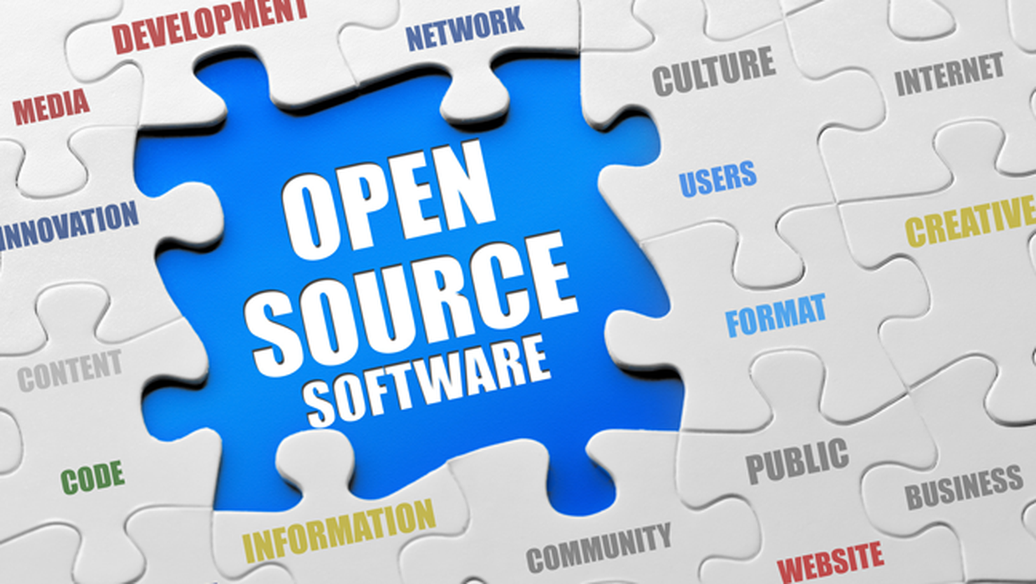 10 hiểu lầm thường gặp về Open-source Software
