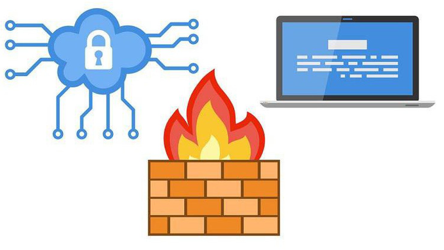 Next-generation firewall (NGFW) - Tường lửa thế hệ mới tiên tiến
