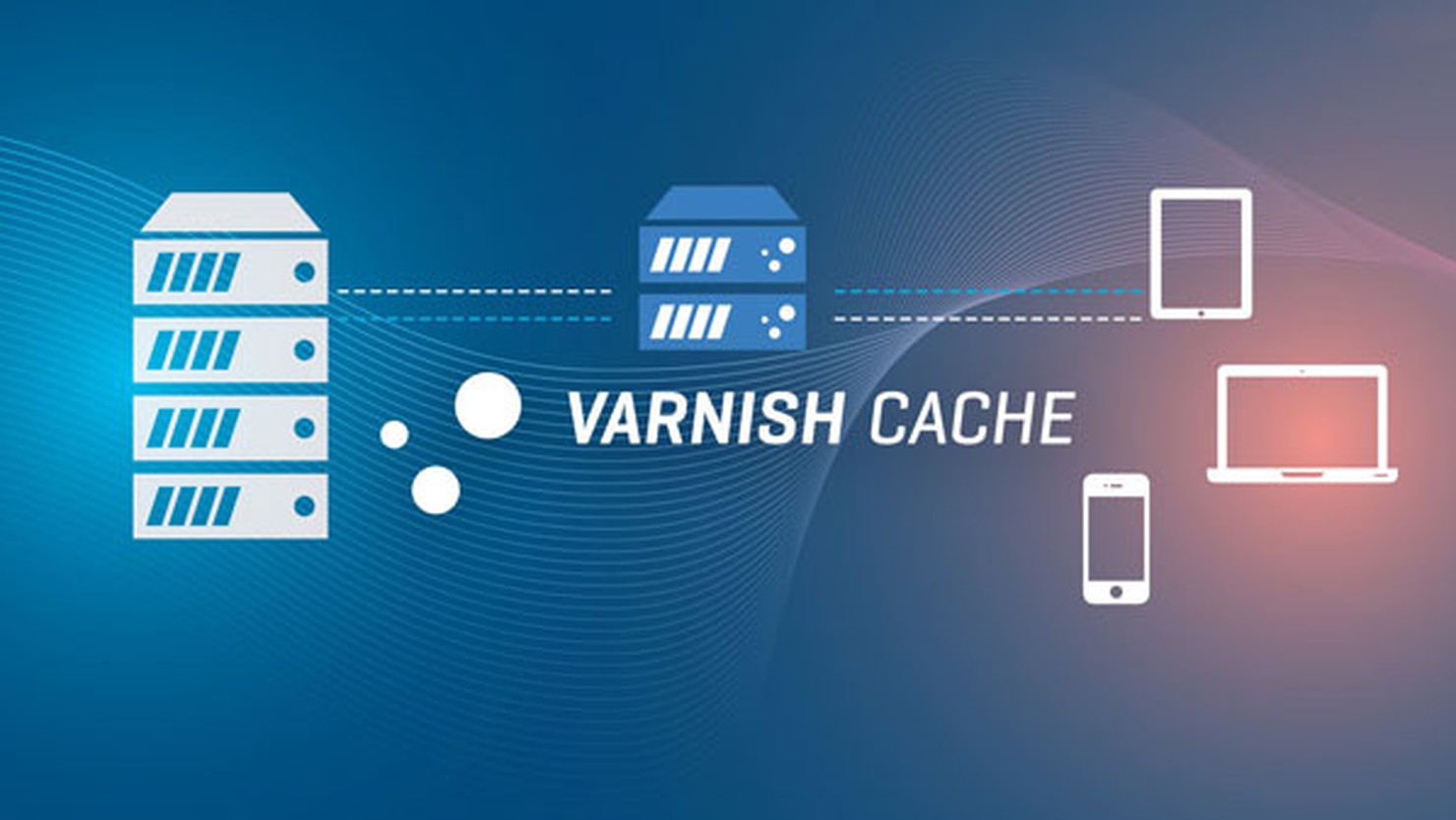 Varnish Cache là gì