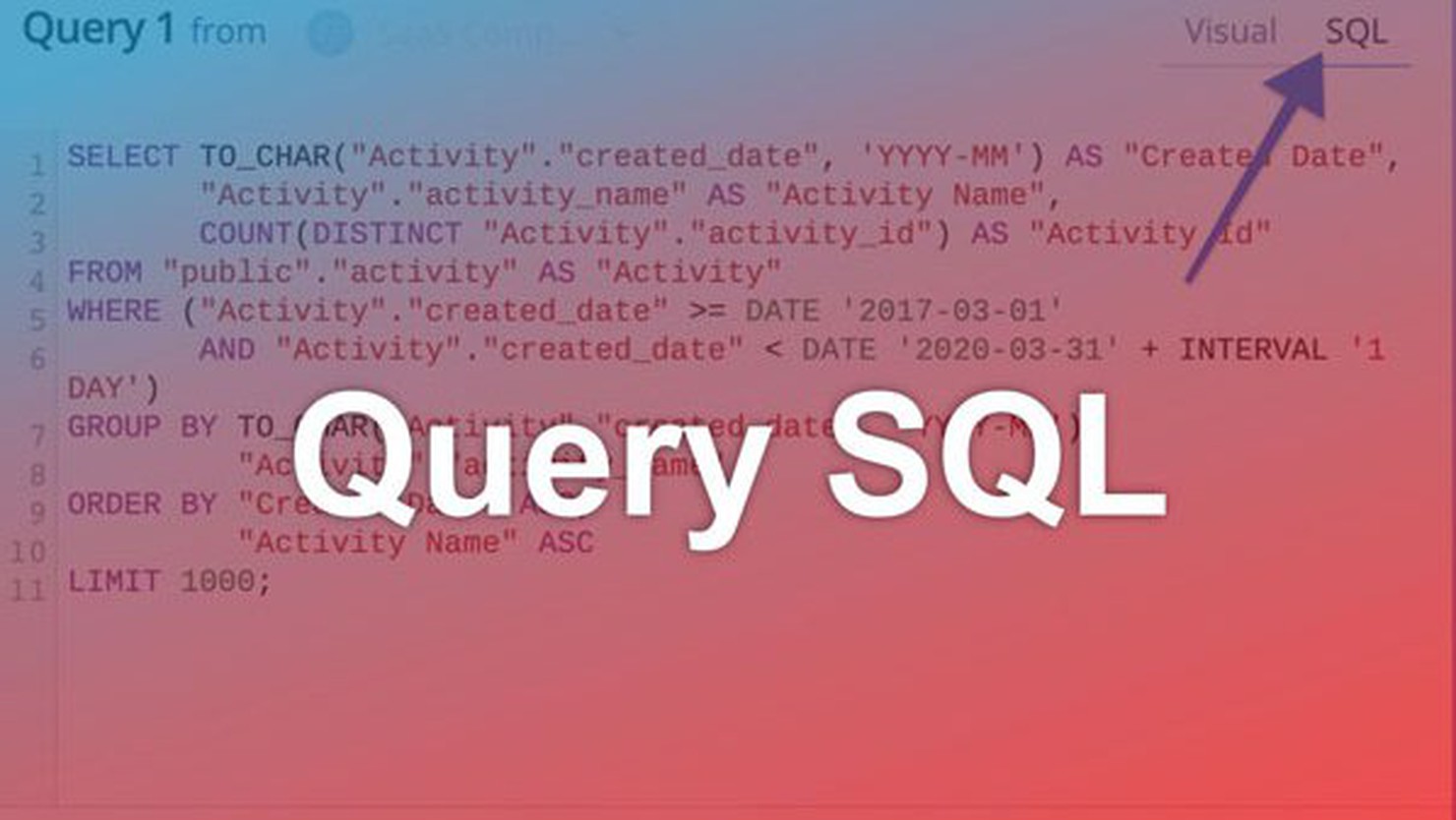 Query là gì? Tìm hiểu về cách thức hoạt động của Query