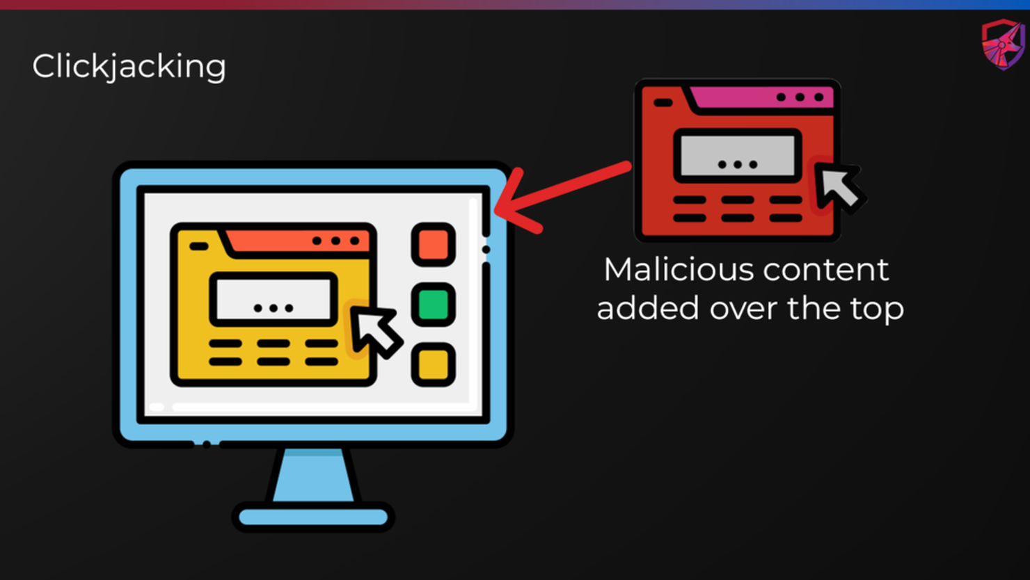Clickjacking attack là gì? Cách phát hiện và phòng tránh hiệu quả