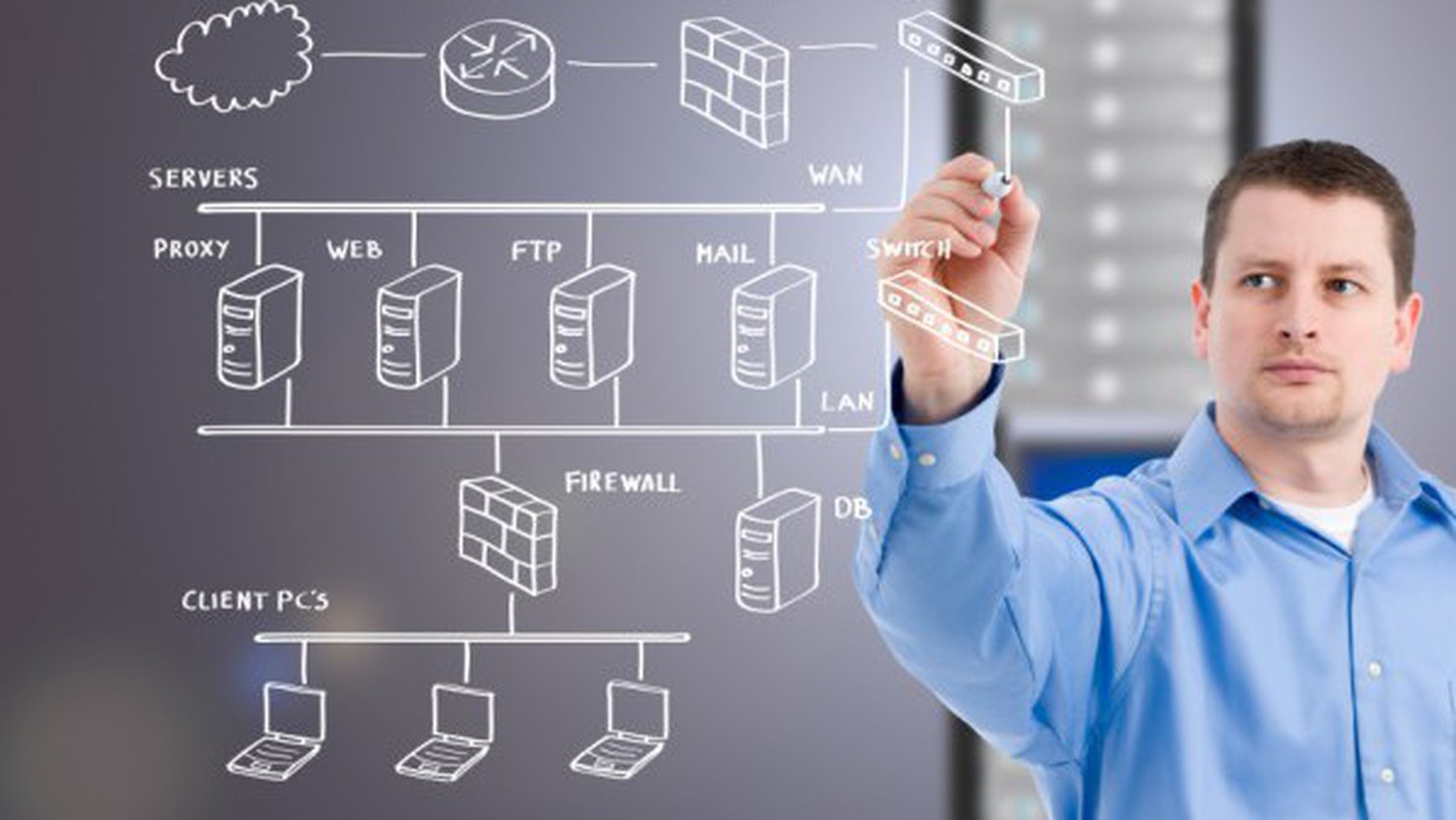 Quản lý sự cố là gì? Phương pháp quản lý sự cố hiệu quả
