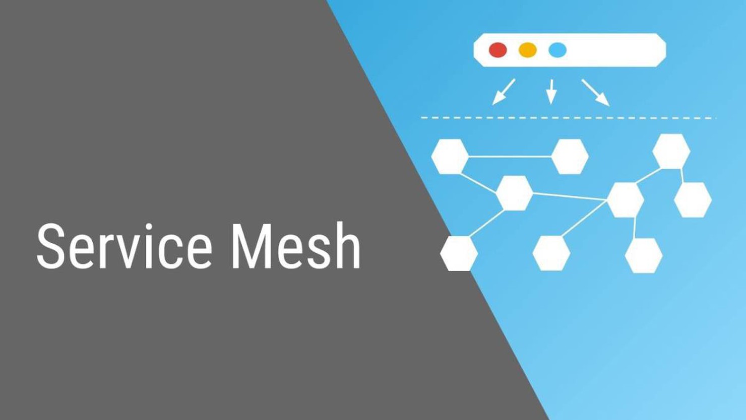 Service mesh là gì? Tính năng và cách service mesh hoạt động