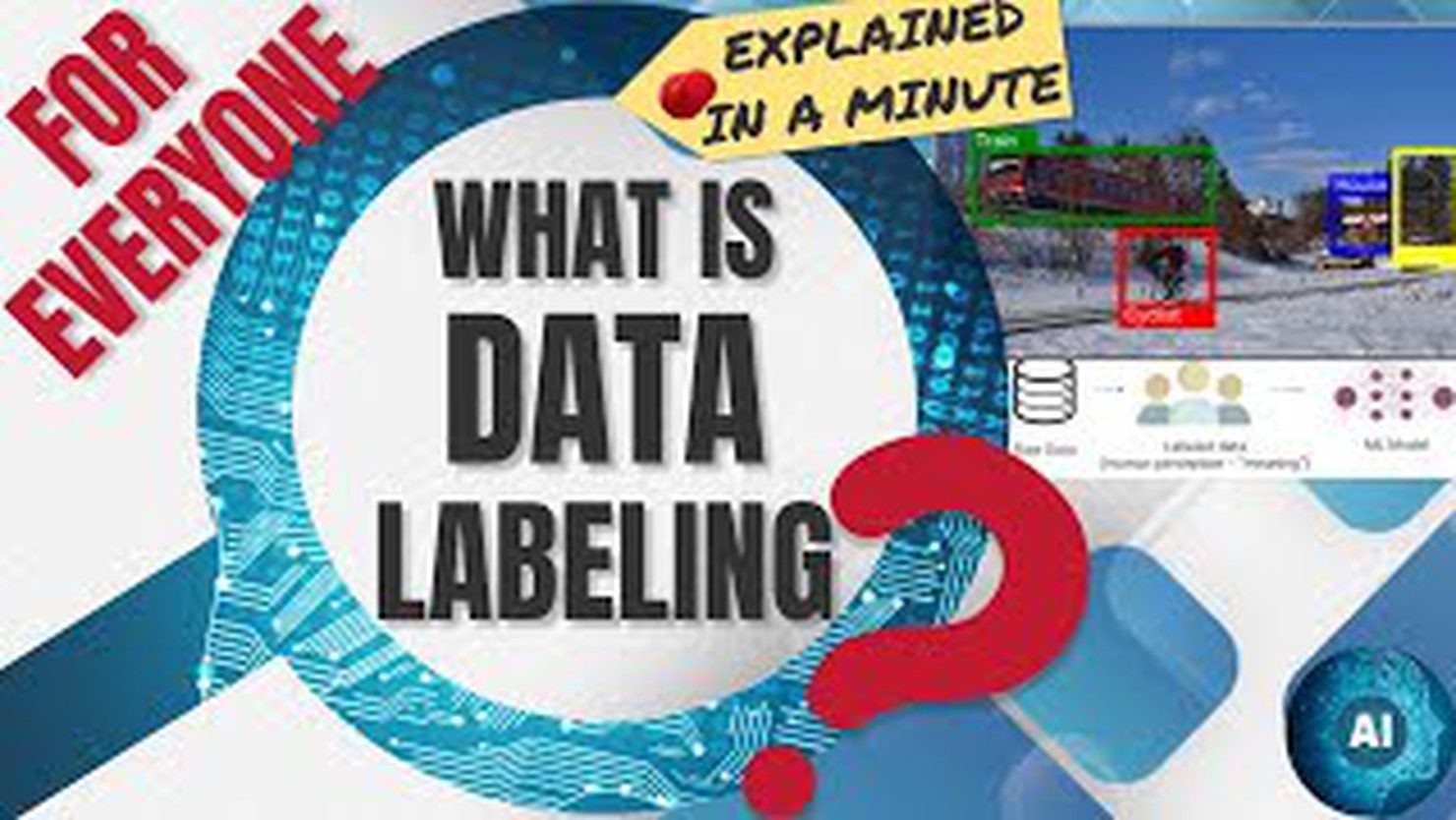 Ghi nhãn dữ liệu (Data Labeling) là gì ? Lợi ích và chiến lược hiệu quả