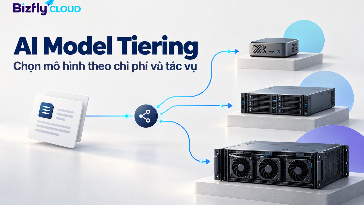 AI Model Tiering là gì? Cách lựa chọn mô hình AI theo chi phí và tác vụ