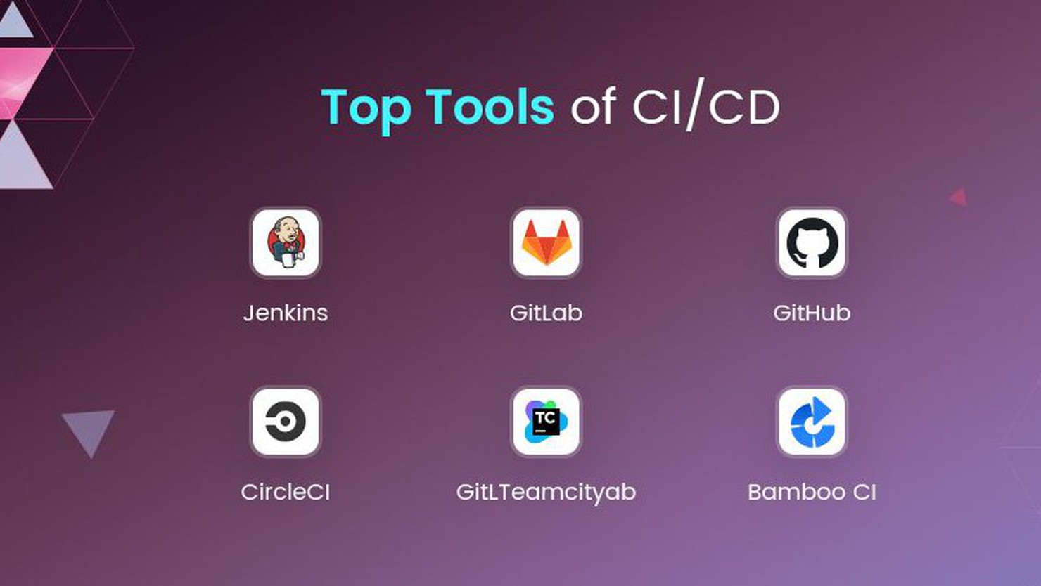 10 công cụ CI/CD hàng đầu mà mọi kỹ sư DevOps nên biết trong năm 2026