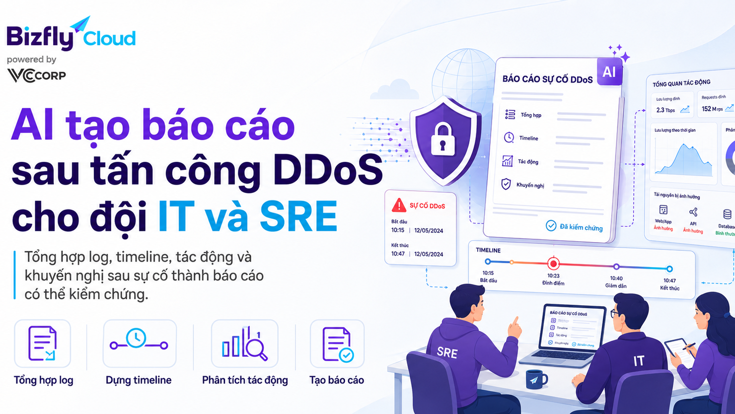 AI tạo báo cáo sau tấn công DDoS cho đội IT và SRE