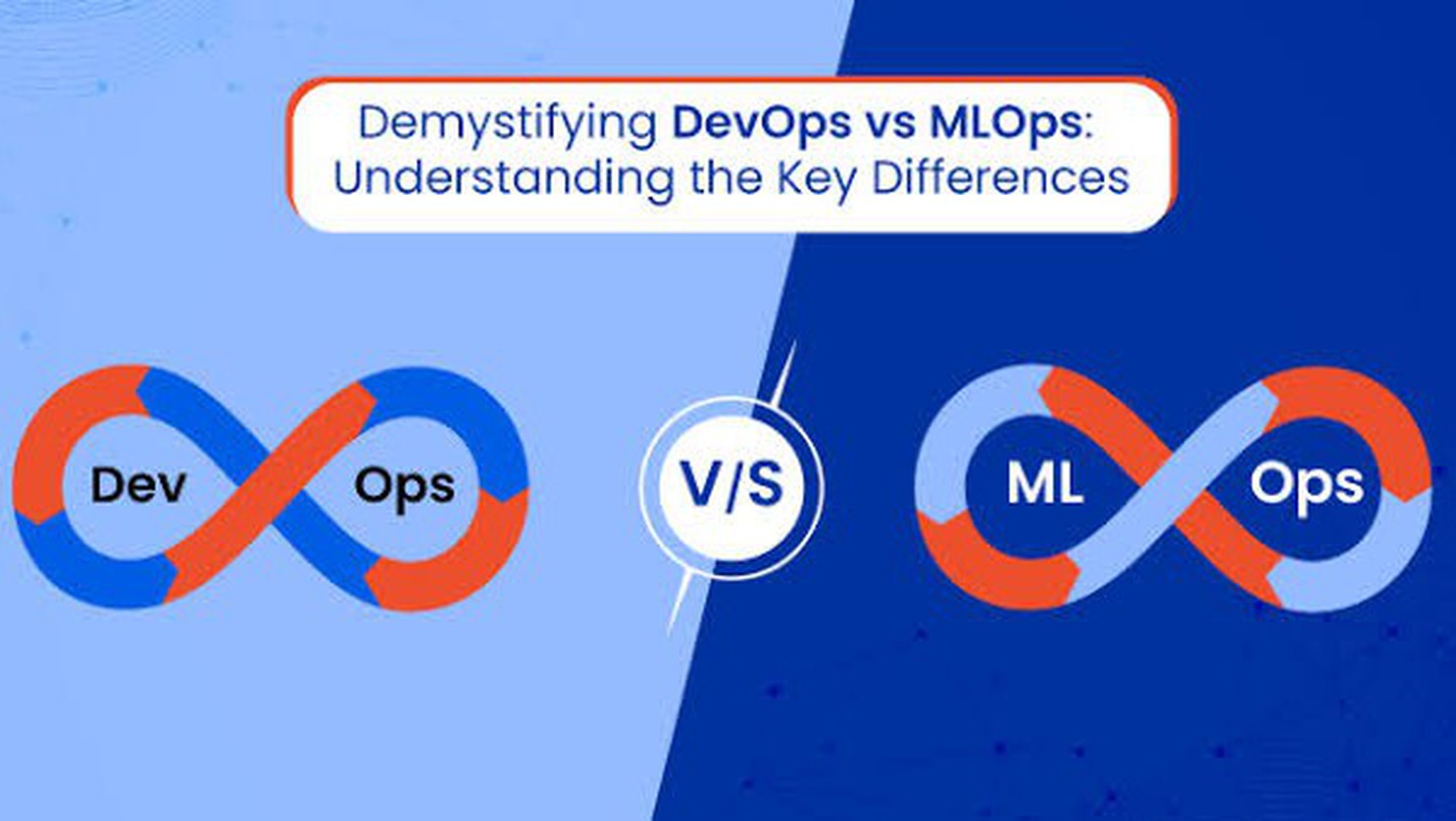 Sự khác biệt giữa MLOps, DevOps và DevSecOps
