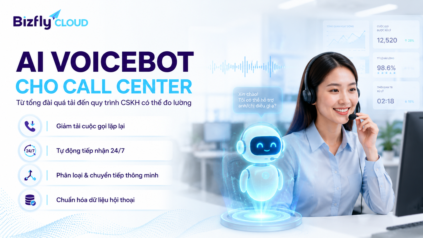 AI Voicebot cho Call Center: Từ tổng đài quá tải đến quy trình CSKH có thể đo lường