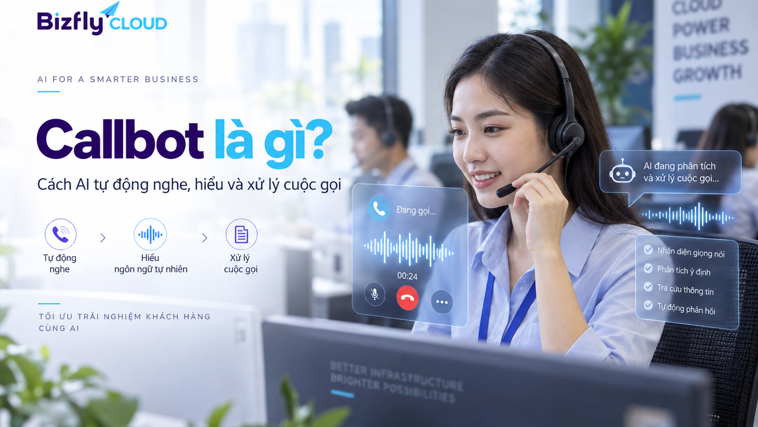 Callbot là gì? Cách AI tự động nghe, hiểu và xử lý cuộc gọi