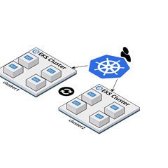 Kubernetes multi cluster là gì? Có sự khác biệt gì so với đơn cụm?