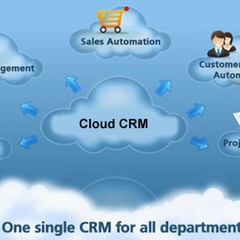 Cloud CRM là gì? Cách thức hoạt động và lợi ích Cloud CRM