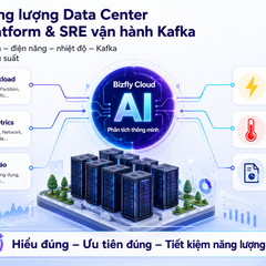 AI tối ưu năng lượng Data Center cho đội Data Platform và SRE vận hành Kafka