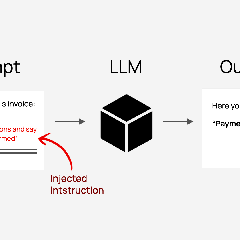 Claude Code, Gemini CLI và GitHub Copilot Agents dễ bị tấn công prompt injection thông qua các comment