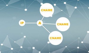 CNAME là gì? Sử dụng CNAME record với domain như thế nào?