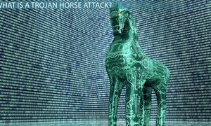 Trojan là gì? Cách phòng tránh virus Trojan horse
