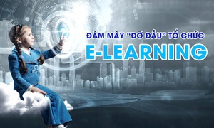 Tổ chức đào tạo E-Learning: Thúc đẩy chuyển đổi số với điện toán đám mây