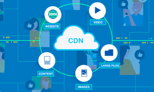 Tại sao nên sử dụng CDN cho API?