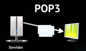 Cách cấu hình POP3 trên Outlook, Windows Live Mail, Thunderbird  