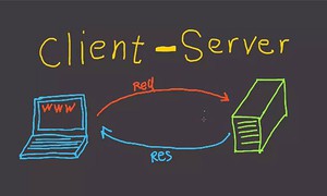 Client server là gì? Những ưu, nhược điểm của mô hình Client server 
