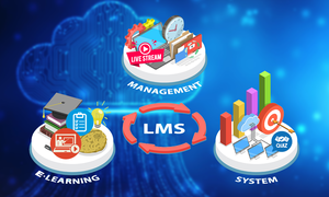 Thách thức và tiềm năng phát triển của hệ thống LMS trong tương lai
