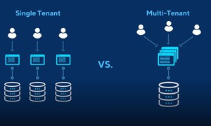 Multi-Tenant là gì? Cách hoạt động và ưu nhược điểm cần nắm rõ