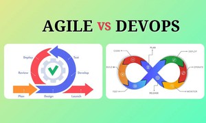 So sánh Agile và DevOps: Điểm giống và khác nhau