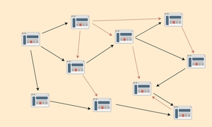 Trang siêu văn bản (Hypertext) là gì?