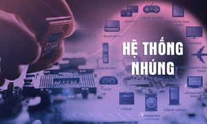 Hệ thống nhúng là gì? Thành phần và ứng dụng thực tế của Embedded system