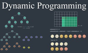 Dynamic programming là gì? Tại sao bạn nên quan tâm