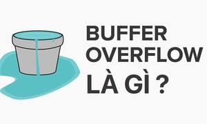 Buffer Overflow là gì? Các loại tấn công phổ biến của nó