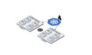 Kubernetes multi cluster là gì? Có sự khác biệt gì so với đơn cụm?