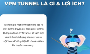 VPN Tunnel là gì? Cách hoạt động ra sao?