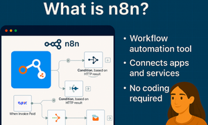 N8N là gì? Hướng dẫn cài đặt và cách sử dụng N8N Automation