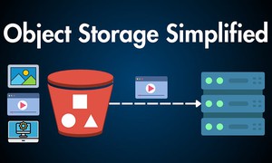 S3 Object Storage - Giải pháp tiết kiệm chi phí lưu trữ cho doanh nghiệp