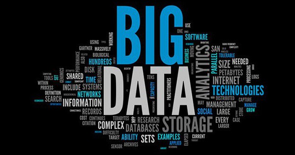 [Infographic] Các vấn đề của Big Data
