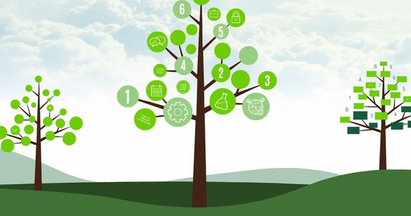 Tree - lệnh liệt kê thư mục và file theo dạng cây trên Linux