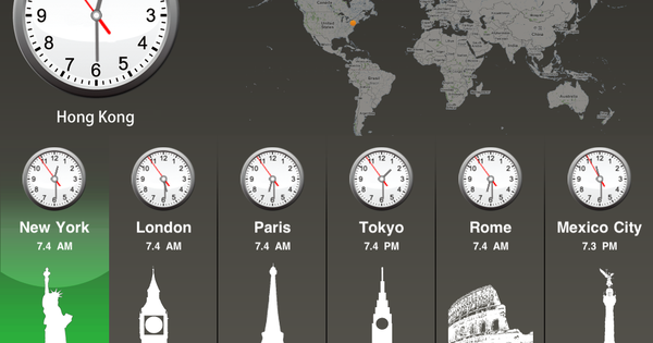 Tấn công khuếch đại NTP sử dụng CVE-2013-5211