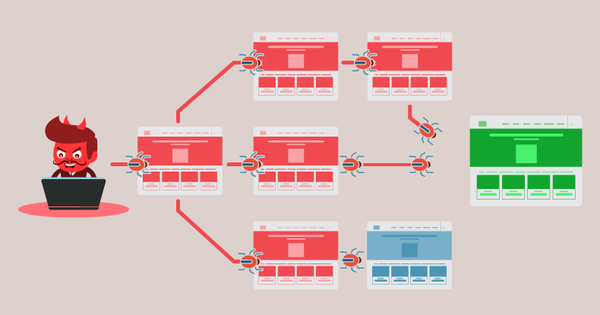 Tìm hiểu về tấn công từ chối dịch vụ (Denial-of-Service Attacks, DoS)