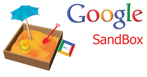  Sandbox là gì? Vai trò và ứng dụng sử dụng Sandbox