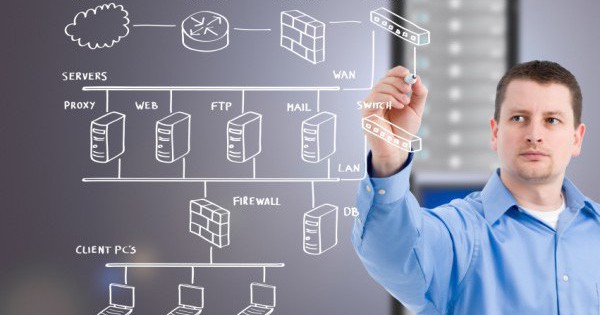 3 chứng chỉ quan trọng nhất ngành quản trị mạng: CCNA, MCSA, CEH