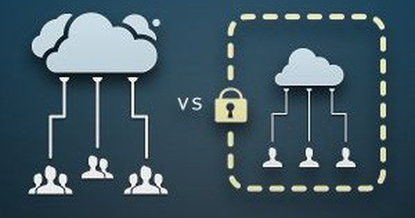 [Infographic] Sự khác biệt giữa public cloud và private cloud